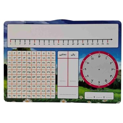 بازی آموزشی مهارتی آسان حساب دراگون  60