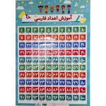 پوستر اعداد فارسی 50*70 اندیشه کهن 43 - Image 1