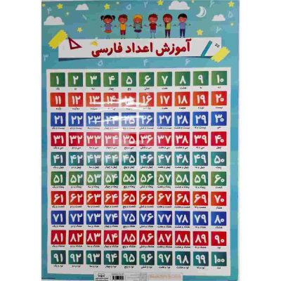 پوستر اعداد فارسی 50*70 اندیشه کهن 43 - Image 1